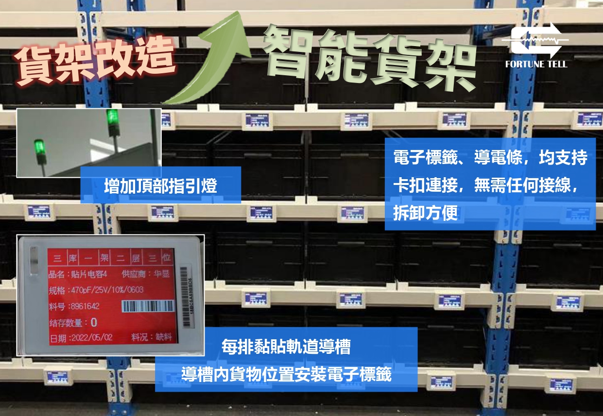 貨架改造智能貨架